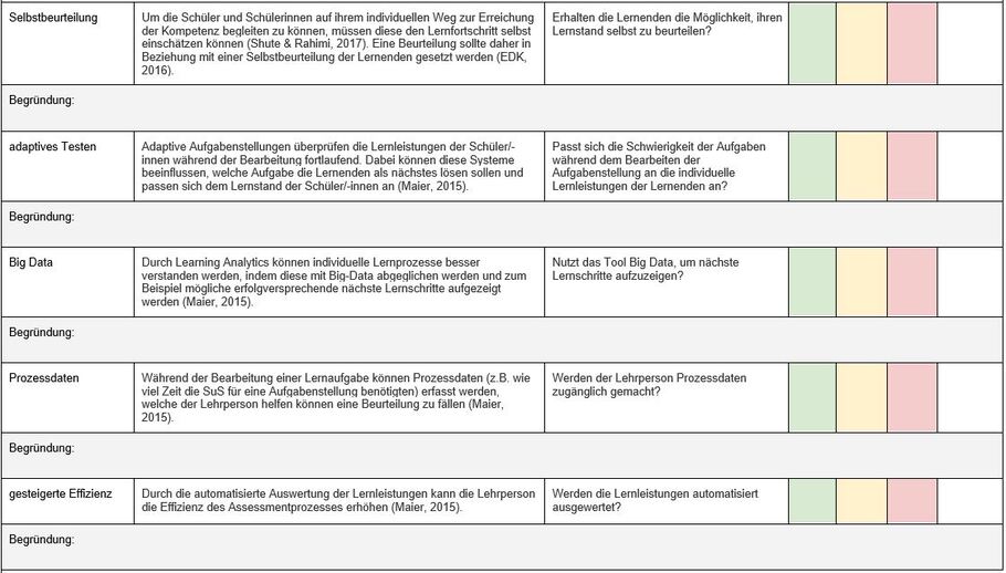 AssessmentKriterienraster2.JPG