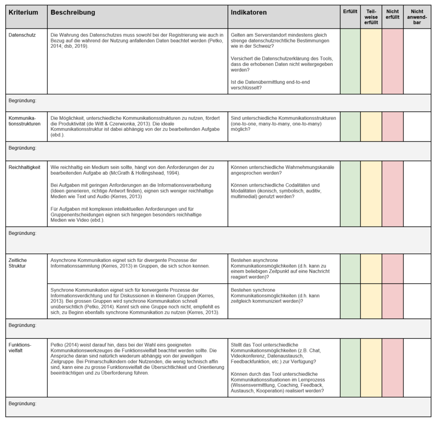 Kriterienraster Kommunikation.PNG
