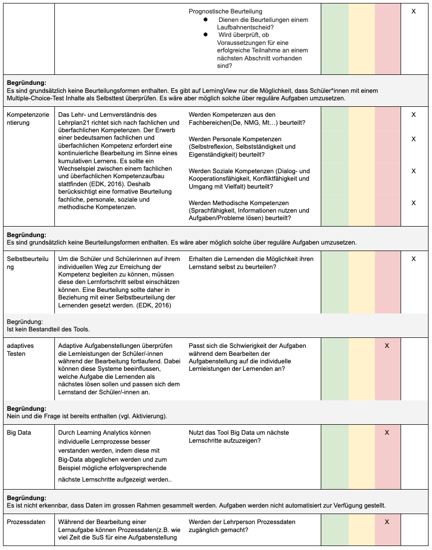 09 Assessment