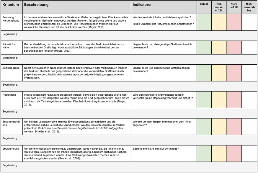 Raster Informationsverarbeitung.jpg Raster Informationsverarbeitung.jpg